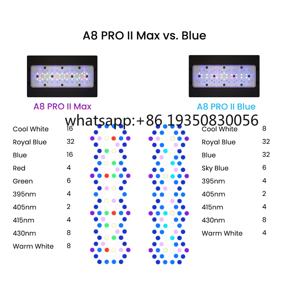 2026-A8 PRO II Max e Blue 240W - Aquarium Fish Tank avaliação e preço