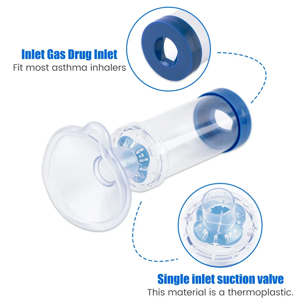 Espaçador de inalador, máscara - Pet Supplies For Dogs avaliação e preço